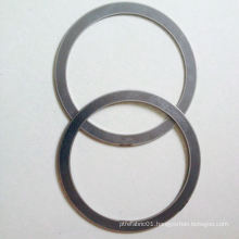 High Quality Metal Compound Filled PTFE Graphite Gasket